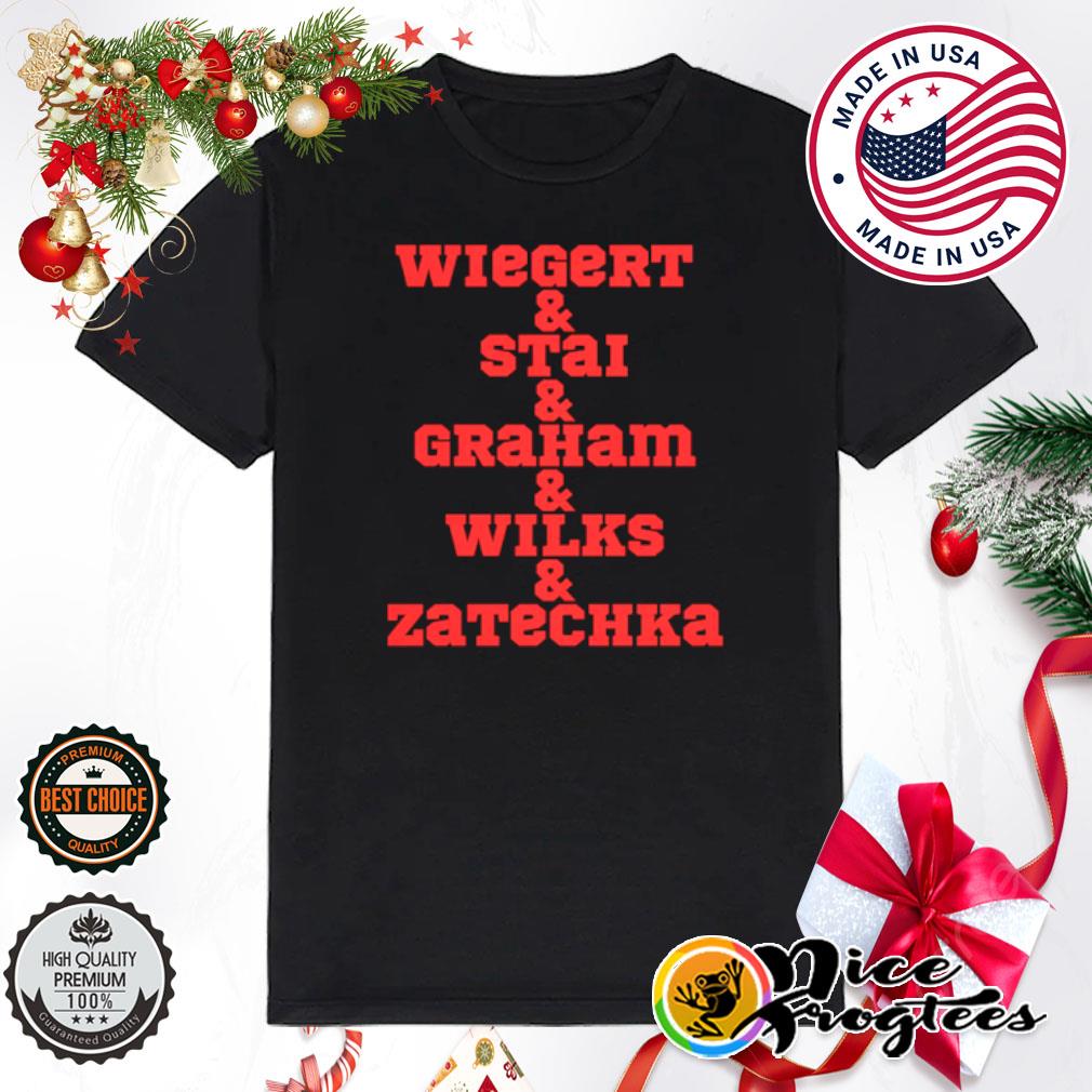 Wiegert Stai Graham Wilks Zatechka shirt
